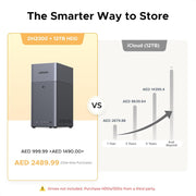 UGREEN NASync DH2300 2-Bay NAS Storage, Diskless, Phone Backup and Personal Cloud