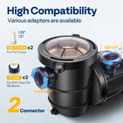 SPECSTAR 1.0 HP Above Ground Swimming Pool Pump, 5220 GPH Flow, Energy Efficient, Low Noise, Heavy Duty Construction, With Strainer Basket, VH51