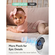 Momcozy Video Baby Monitor, 5.5-Inch 1080P Full HD Screen, Infrared Night Vision, 5800mAh Battery, 120-Hour ECO Mode, FHSS Wireless, 1640ft Range, VOX Sound Activation, 2-Way Audio, BM03