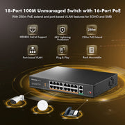 MokerLink 16 Port Fast Ethernet PoE Switch with 2x 1G Uplink Port, 250W, Support IEEE802.3af/at, Unmanaged Switch