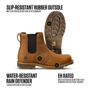 Carhartt Women's Frontier Soft Toe Water-Resistant Chelsea Work Boot, Brown Nubuck, Size 8.5, FN6194