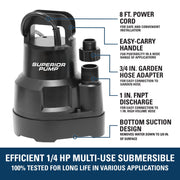 Superior Pump 91006 1/4 Horsepower Multi-Use Submersible Utility Pump
