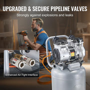 Vevor 13 Gallon Air Compressor, 2HP Motor, 4.6 SCFM at 90 PSI, Oil-Free, Ultra-Quiet 66dB, 125 PSI Max Pressure