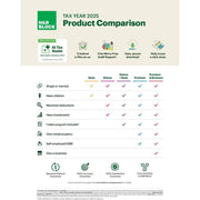 H&R Block Premium Tax Software 2025 for Self-Employed and Rental Income, Windows/Mac, Key Card, 1536600-25