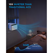 Midea 12,000 BTU Smart Inverter U-Shaped Window Air Conditioner, Energy Star Certified, Wi-Fi Enabled, Ultra Quiet, White, MAW12V1QWT