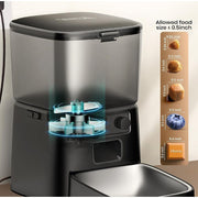 Oneisall PFD-001 Pro 2.4 GHz Wi-Fi Automatic Cat Feeder, 3.5L/15 Cups | Timed Meals, Feed Now, Feeding