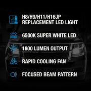 Type S UltraBright LED Fog Light, H8/H9/H11/H16JP Single Beam, 1800 Lumens, 6500K Cool White, 26W, 2 Pack AUTOLEDALIGHT
