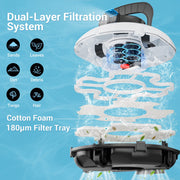 WYBOT Cordless Robotic Pool Cleaner with Dual-Layer Filtration, 80-Min Runtime, Auto-Park, White & Blue, For Above-Ground Pools up to 645 sq.ft, HJ1102P-Blue