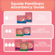 equate 10007382 Liners, Unscented, Regular, 129 Count