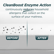 AllerEase CleanBoost Plush Knit Mattress Cover Protector, Waterproof, King, Fitted with Elastic Anchor Bands