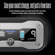 Westinghouse Car Jump Starter Power Bank, 1500 Peak Amps, USB-C Fast Charge, Integrated Flashlight, Blue