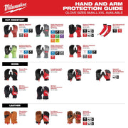 Milwaukee 48-73-8150 Impact Cut Level 5 Nitrile Dip Safety Gloves, Small, Black