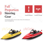Bruce & Shark WL917 Remote Control Boat, 10MPH High-Speed Jet Propulsion, 2.4GHz Pistol Grip Remote, LED Search Light