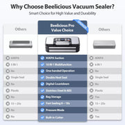 BEELICIOUS Powerful Precision Pro Vacuum Sealer 95Kpa 10-in-1