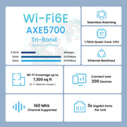 Tenda MX21 Pro Tri-Band AXE5700 Mesh Wi-Fi 6E System, Whole Home Coverage up to 7,300 sq.ft, Supports 200+ Devices, 3-Pack, White