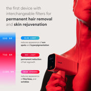 Nood Flasher Pro IPL Laser Hair Removal Device with Sapphire Cooling, Dual-Action Hair Removal and Anti-Aging Lenses, Gloss White, T16A