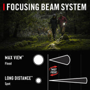 Coast HP3R Rechargeable Penlight, Twist Focus LED, 500 Lumens, Black, Aluminum Body