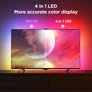 Govee Smart DreamView TV Backlight T3S, 11.8ft RGBIC LED Strip Lights with 1080p Smart Camera, Voice Control, Music Sync for 55-65 Inch TVs H6098AD7