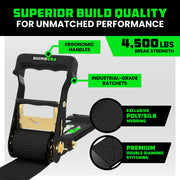 Rhino USA Wheel Chock Tie Down Kit, Heavy-Duty Over-the-Tire Design, Fits Tires Up to 35 in, Includes 4 Tire Ratchet Straps and 8 Wheel Chocks, Black, CHOCKSET
