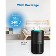 Renpho RP-AP088B HEPA Air Purifier for Home Large Room Up to 600 Sq.ft