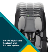 Safety 1st TriFit All-in-One Convertible Car Seat, Green, Ultra-Slim Profile, Adjustable Base, Removable Cup Holders, CC318HBB