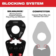 Milwaukee 49-16-2650BX 1/2 Inch IPS-P Pivoting Press Ring for M18 & M12 FORCE LOGIC Press Tools