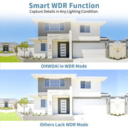 OHWOAI OH-ABSW0601 3MP Wireless Security System, 6 Cameras with 16CH NVR, AI Detection