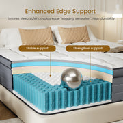VQRking Full Size Hybrid Mattress, 10 Inch Euro Top, Medium Firm, Cooling Gel-Infused Memory Foam, Pocket Coils, Reinforced Edge Support, Motion Isolation, Gray