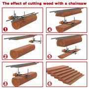 Zozen Chainsaw Mill Portable Sawmill Adjustable 14-36 in Bar Length Flexible Cutting Guide System with Felling Wedges and Assembling Tools