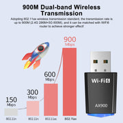 Home Collection AX900 USB Wireless Network Adapter, WiFi 6 Dual Band 900Mbps, USB 3.0, Black