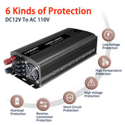LVYUAN 1500W Power Inverter, Modified Sine Wave, Dual AC Outlets, Dual USB Ports, Digital LED Display, Black, L-WA-US00011B