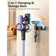 Cocbny H28 Cordless Stick Vacuum Cleaner, 500W Brushless Motor, Self-Standing, Wall Charging, 55 Min Runtime, HEPA Filtration, Purple