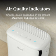 Levoit Vital Pet Pro Air Purifier, 3-Stage Filtration, Auto-Clean Technology, Smart Control, White, 1100 Sq Ft, LAP-P501S-WUSR