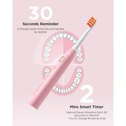 Fairywill FW-ET507Pink-420-8BH-US Ultrasonic Rechargeable Electric Toothbrush with 8 Duponts Brush Heads 5 Modes