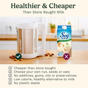 Cuisinart NutSmart Nut Milk Maker, 50 Oz Capacity, Silver, 15,000 RPM Motor, Makes Almond Soy Oat Bean Milk in 60 Seconds, Easy to Clean, 6965