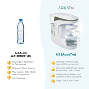 AquaTru Carafe Countertop Water Purifier System with 4-Stage Reverse Osmosis and Alkaline Mineral Boost, White, 64 oz Glass Carafe, 14x7.5x13 in, AT100ATA01