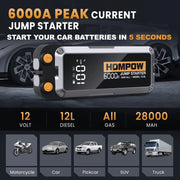 HOMPOW HOJS20000342 Jump Starter 6000A 28000mAh Peak for All Gas and up to 12L Diesel Engine