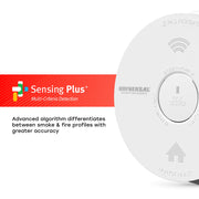 Universal Security Instruments Hardwired Smoke Detector with Photoelectric Sensor, 10-Year Sealed Battery Backup, Voice Alert USI/SM/HW10YR/P