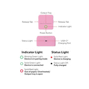 Core Innovations CTP500PR Wireless Mini Portable Thermal Printer Label Maker for Android and iOS Phone, Purple