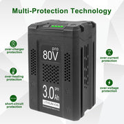 BOTKK Power Tool Battery, 80V Max, 3000mAh High Capacity Replacement for Kobalt KB2580-06 KB680-06 KB280-06