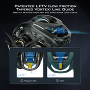 KastKing MegaJaws Elite Left-Handed Baitcasting Reel, 7.2:1 Gear Ratio, 12 Bearings, Magnetic Braking System, Purple