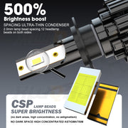 XWQHJW Kia Sorento 2020 LED Headlight Bulbs Combo 9005 High Beam H7 Low Beam 6000K White Set of 4
