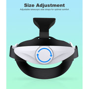 Esywen Head Strap for Oculus Meta Quest 2, 3, 3S with Precision Horizontal Adjustment Knob, Soft Padding, Durable Retractable Strap, White, MQ1000