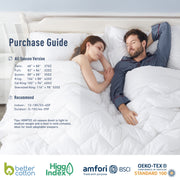 HOMTEC California King Duvet Insert, All-Season Down Alternative with Breathable 100% Cotton Shell, Wave Quilting, 4 Corner Tabs, White