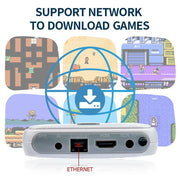 JAHY2TECH Onemayship Retro Game Console 256GB, Super Console X PRO Built in 50,000+ Games