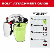 Milwaukee 48-73-1350 BOLT White Type 2 Class C Vented Safety Helmet with IMPACT-ARMOR Liner