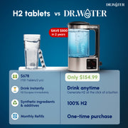 Dr.Water Hydro Kettle 2L Hydrogen Water Generator with SPE-PEM Electrolysis, Black