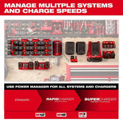 Milwaukee 3333-20A Power Manager 20 Amp Circuit