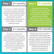 Baby Trend Smart Steps Happy Hammer Toy, Soft Silicone Double-Sided Hammer, Textured Handle, Interactive Lights and Sounds, 1 Piece, 9 Months and Up