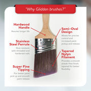 Glidden 6 Piece Premium Paint Tray Kit with Angled Sash Brush, 9